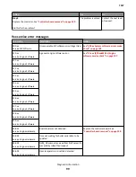 Preview for 99 page of Lexmark CX310dn Service Manual