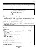 Preview for 103 page of Lexmark CX310dn Service Manual