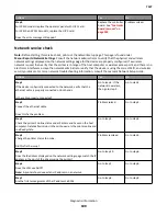 Preview for 109 page of Lexmark CX310dn Service Manual