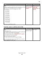 Preview for 117 page of Lexmark CX310dn Service Manual