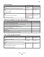 Preview for 130 page of Lexmark CX310dn Service Manual