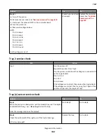 Preview for 132 page of Lexmark CX310dn Service Manual