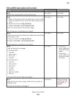 Preview for 134 page of Lexmark CX310dn Service Manual