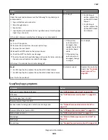 Preview for 135 page of Lexmark CX310dn Service Manual