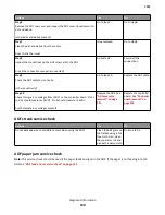 Preview for 139 page of Lexmark CX310dn Service Manual