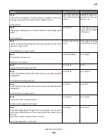 Preview for 140 page of Lexmark CX310dn Service Manual