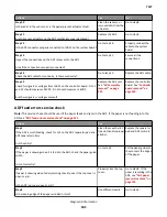 Preview for 141 page of Lexmark CX310dn Service Manual