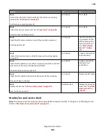 Preview for 143 page of Lexmark CX310dn Service Manual