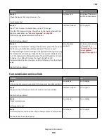 Preview for 146 page of Lexmark CX310dn Service Manual