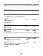 Preview for 147 page of Lexmark CX310dn Service Manual