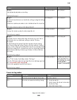 Preview for 148 page of Lexmark CX310dn Service Manual