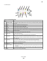 Preview for 159 page of Lexmark CX310dn Service Manual