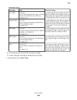 Preview for 165 page of Lexmark CX310dn Service Manual