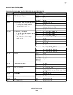 Preview for 314 page of Lexmark CX310dn Service Manual