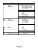 Preview for 315 page of Lexmark CX310dn Service Manual