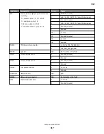 Preview for 317 page of Lexmark CX310dn Service Manual