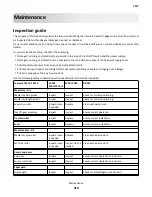 Preview for 319 page of Lexmark CX310dn Service Manual