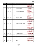 Preview for 337 page of Lexmark CX310dn Service Manual