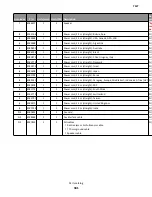 Preview for 341 page of Lexmark CX310dn Service Manual