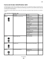 Preview for 348 page of Lexmark CX310dn Service Manual