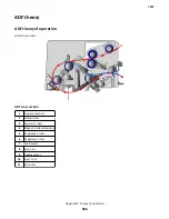 Preview for 366 page of Lexmark CX310dn Service Manual