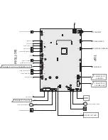 Preview for 393 page of Lexmark CX310dn Service Manual