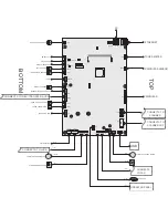 Preview for 394 page of Lexmark CX310dn Service Manual