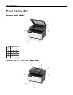 Preview for 11 page of Lexmark CX331 User Manual