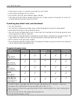 Preview for 15 page of Lexmark CX331 User Manual