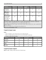 Preview for 17 page of Lexmark CX331 User Manual