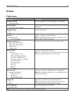 Preview for 53 page of Lexmark CX331 User Manual