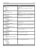 Preview for 55 page of Lexmark CX331 User Manual