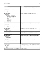 Preview for 56 page of Lexmark CX331 User Manual