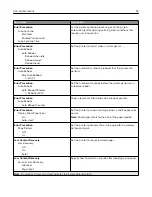 Preview for 57 page of Lexmark CX331 User Manual