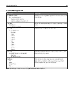 Preview for 58 page of Lexmark CX331 User Manual