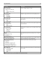 Preview for 60 page of Lexmark CX331 User Manual