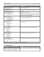 Preview for 62 page of Lexmark CX331 User Manual