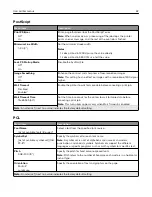 Preview for 67 page of Lexmark CX331 User Manual