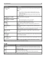 Preview for 68 page of Lexmark CX331 User Manual