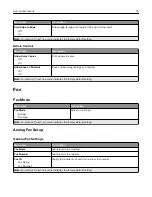 Preview for 73 page of Lexmark CX331 User Manual