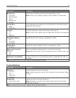 Preview for 74 page of Lexmark CX331 User Manual