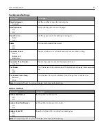 Preview for 77 page of Lexmark CX331 User Manual