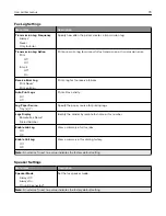 Preview for 79 page of Lexmark CX331 User Manual