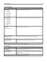 Preview for 83 page of Lexmark CX331 User Manual