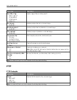 Preview for 84 page of Lexmark CX331 User Manual