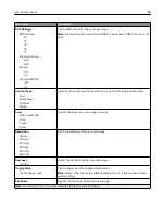 Preview for 85 page of Lexmark CX331 User Manual