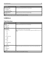 Preview for 87 page of Lexmark CX331 User Manual