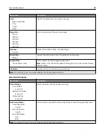 Preview for 88 page of Lexmark CX331 User Manual