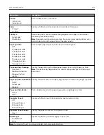 Preview for 90 page of Lexmark CX331 User Manual