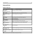 Preview for 91 page of Lexmark CX331 User Manual